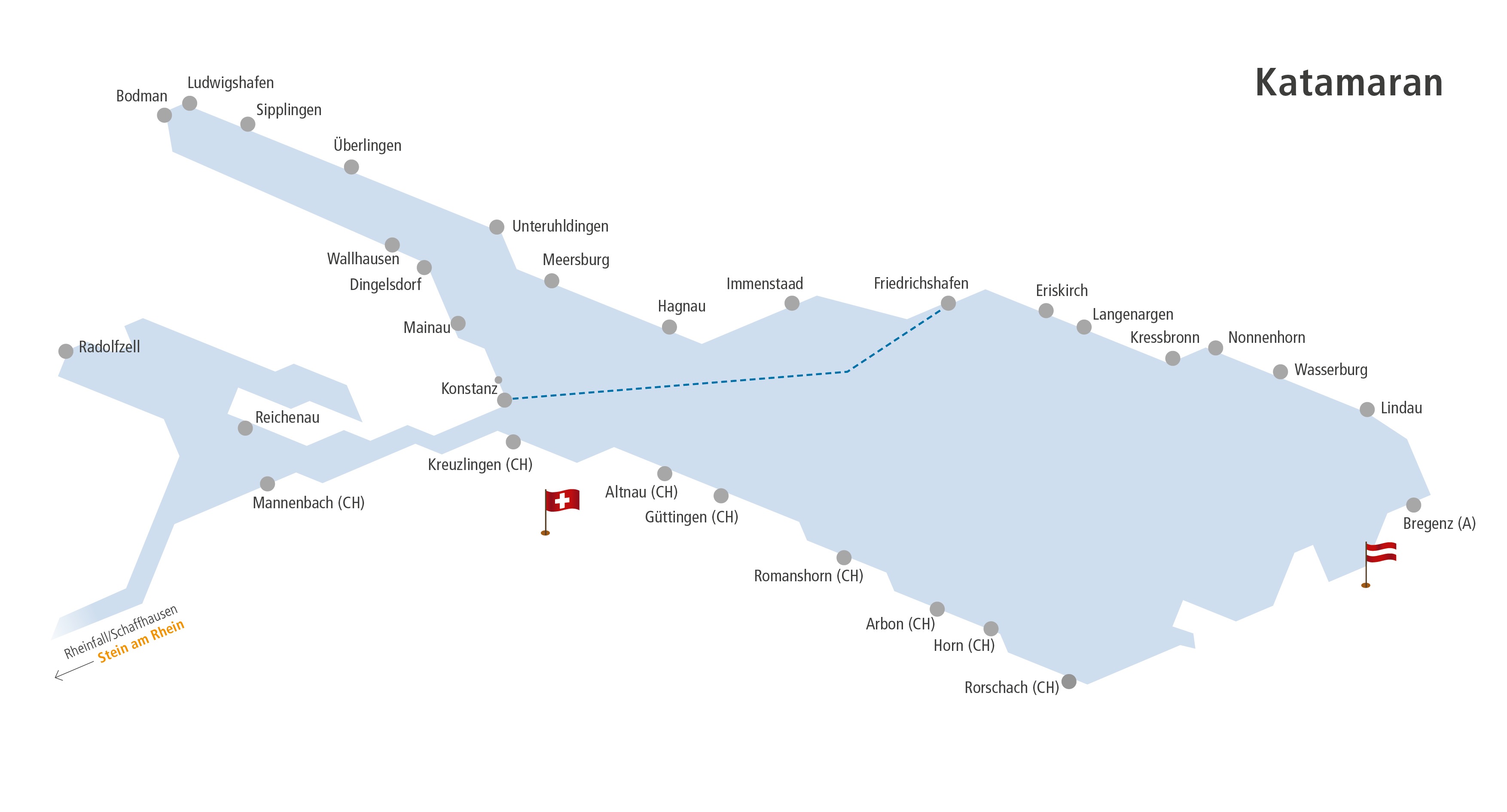 Der Katamaran verbindet Konstanz und Friedrichshafen. Er ist praktisches Verkehrsmittel für Urlauber*innen, Gäste und Einheimische.
